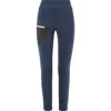 Millet Dames Trilogy Black Crag Tight -Milani CMP Winkel iview 1115542 001 pic1